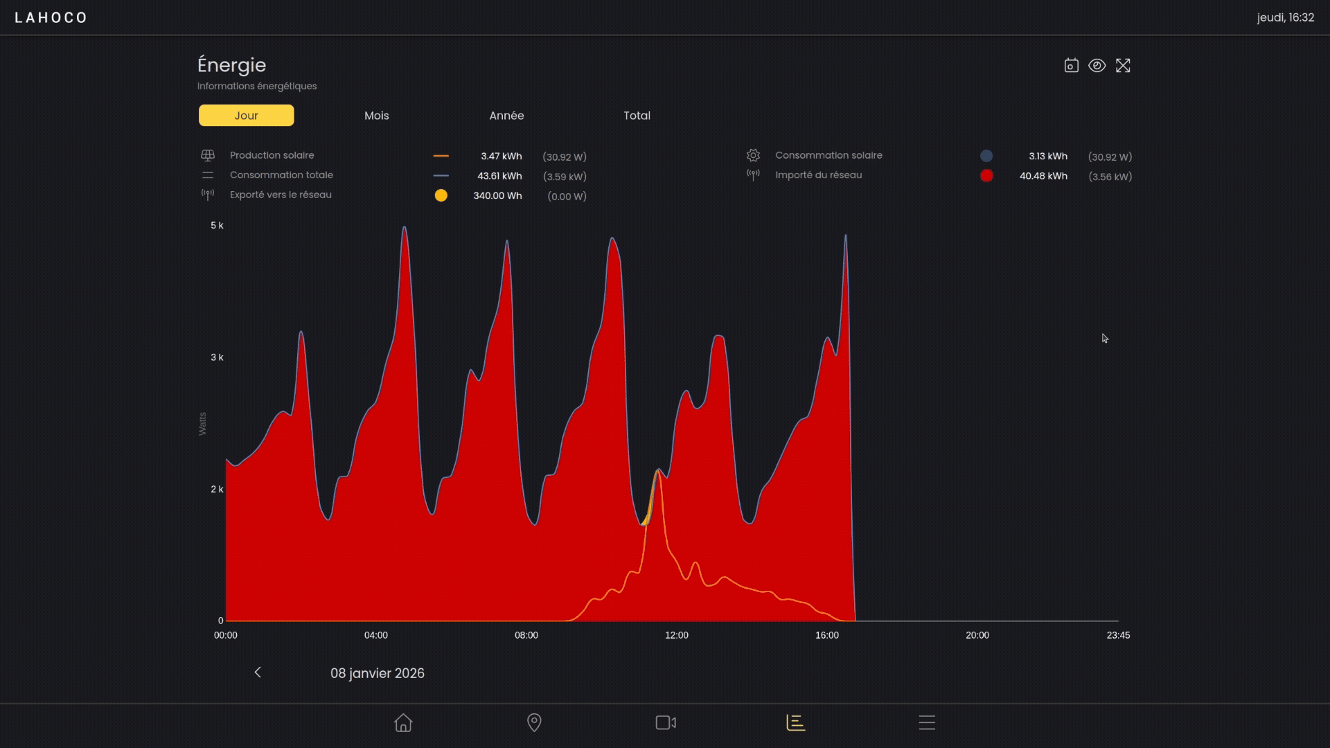2026-01-08 16-32-08-20260108-153315.gif